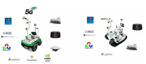 政策東風助力機器人產業升級，中科深谷核心技術賦能移動機器人高端智能化發展